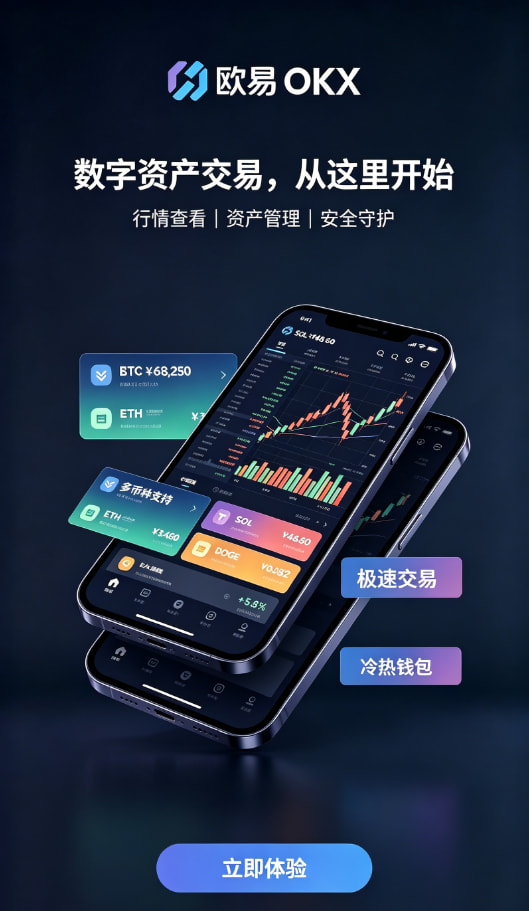 下载欧交易所APP撮合与流动性原理